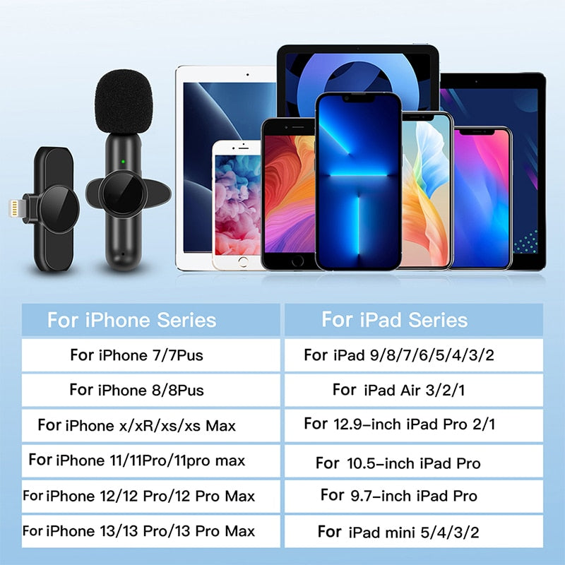 Kit 2 Microfones Profissional de Lapela DPJ Cristal (iPhone & Android)